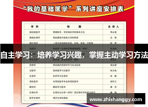 自主学习：培养学习兴趣，掌握主动学习方法